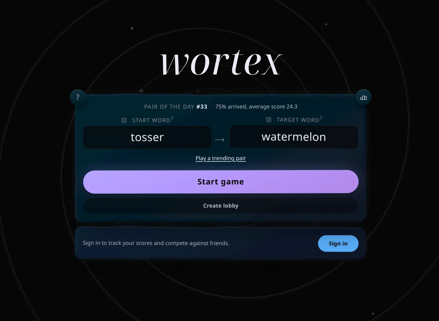 Wortex